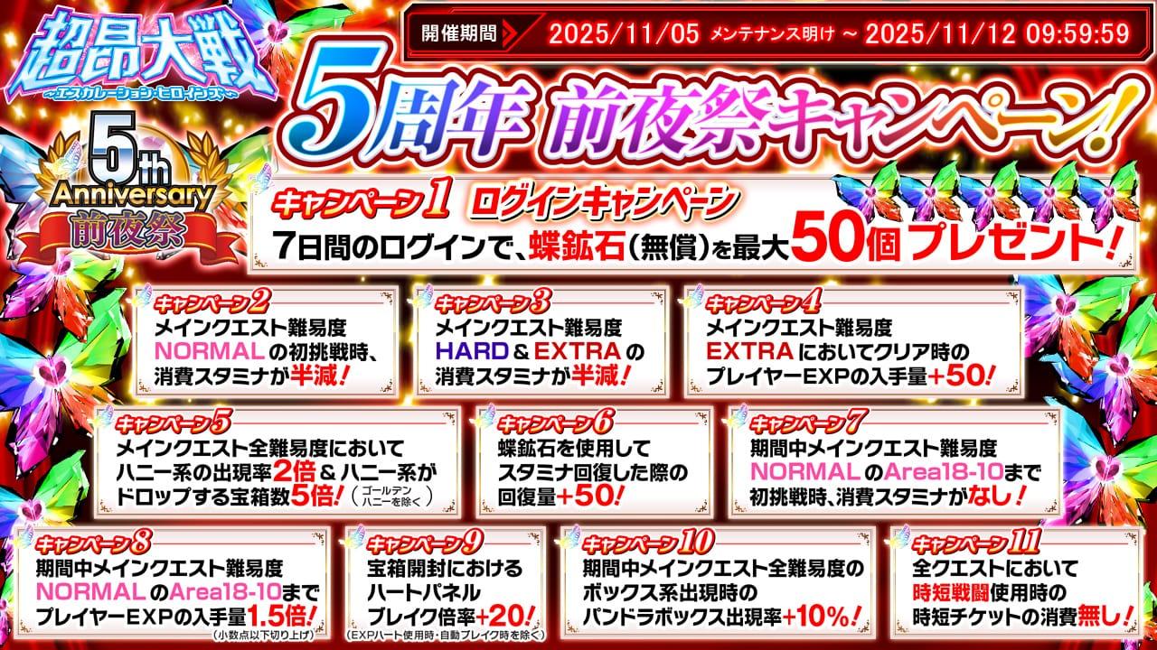 超昂大戦 5周年 前夜祭キャンペーン！