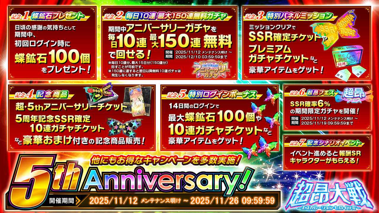 超昂大戦　5周年記念キャンペーン