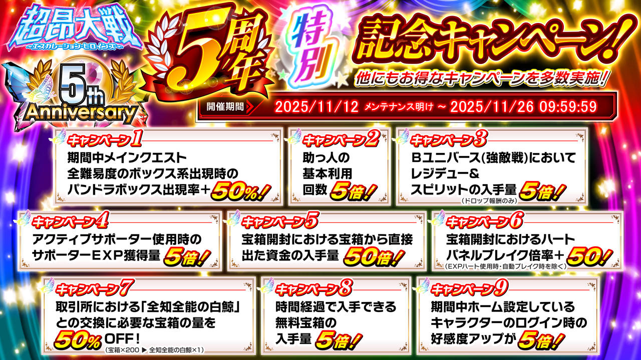 超昂大戦　5周年特別記念キャンペーン